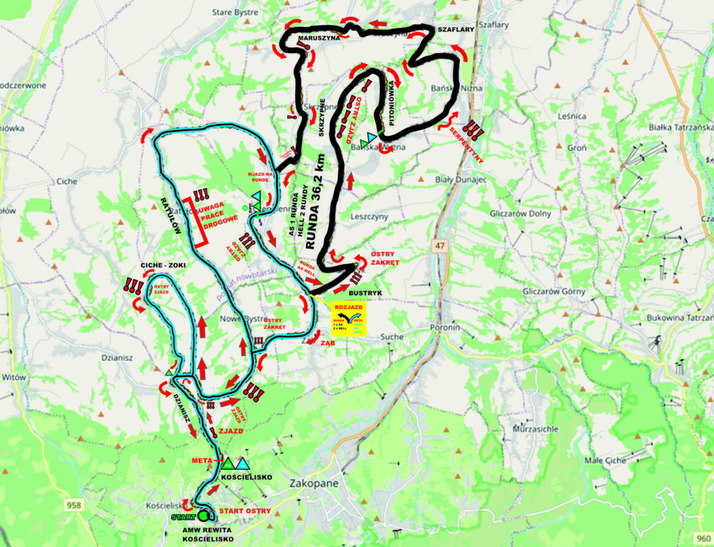Tatra Road Race 2025